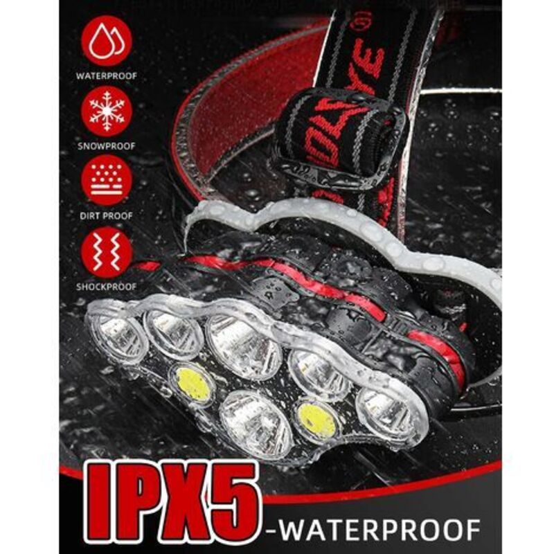 Powerful Rechargeable Headlamp, 18000 Lumen 8 Modes LED Headlamp Powerful Headlamp Hands-Free Lamp For Camping, Ipx5 - Image 3