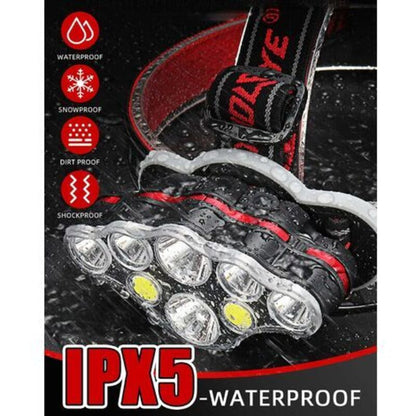 Powerful Rechargeable Headlamp, 18000 Lumen 8 Modes LED Headlamp Powerful Headlamp Hands-Free Lamp For Camping, Ipx5 - Image 3