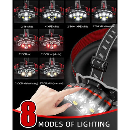 Powerful Rechargeable Headlamp, 18000 Lumen 8 Modes LED Headlamp Powerful Headlamp Hands-Free Lamp For Camping, Ipx5 - Image 4
