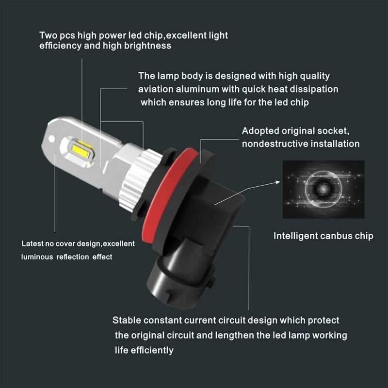 H11 H8 H9 H16 LED Fog Light Bulb, Pure White 6000K, Error Free Odb 12W 1200Lm LED DAytime Running Lights For Vehicle - Image 3