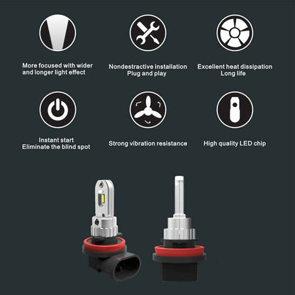 H11 H8 H9 H16 LED Fog Light Bulb, Pure White 6000K, Error Free Odb 12W 1200Lm LED DAytime Running Lights For Vehicle - Image 4