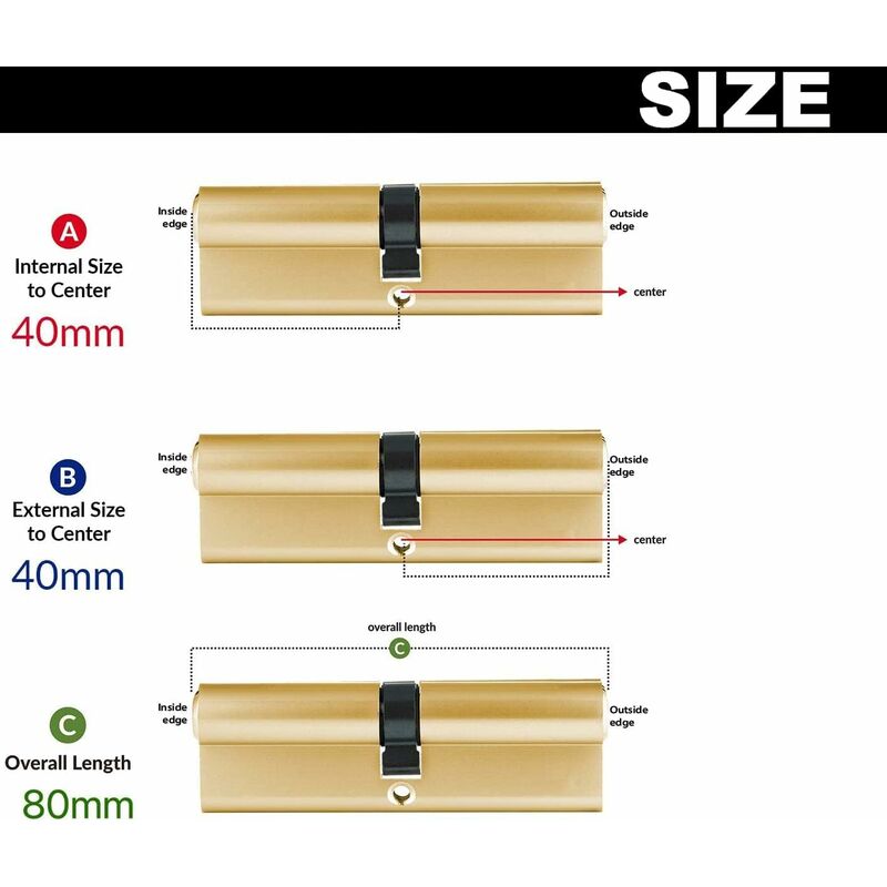 Lock Cylinder 40/40 (80Mm), Homek Double Cylinder Door Lock European Cylinder With 8 Keys, Brass Finish, Anti-Drill - Image 2