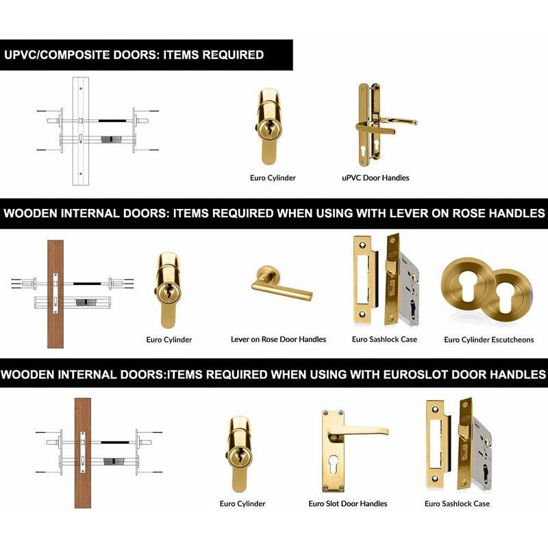 Lock Cylinder 40/40 (80Mm), Homek Double Cylinder Door Lock European Cylinder With 8 Keys, Brass Finish, Anti-Drill - Image 3