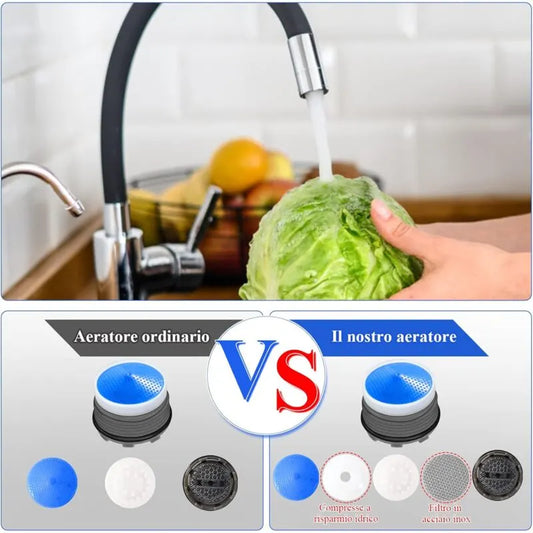 6 pcs, M18.5 Aerator, Kitchen Bathroom Nozzle, Plastic Sink Faucet Aerator For Water Saving With 2 Wrench, Blue - Image 2