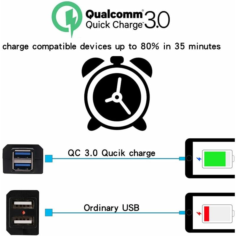 Motorcycle Charger 2 Usb Ports Socket Adapter Quick Charge 3.0 12-24V Usb Mobile Phone Power Charger With Switch For - Image 2