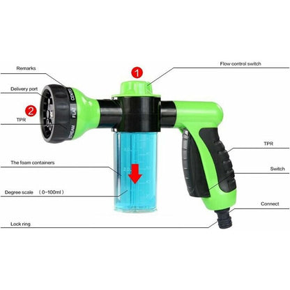 Garden Hose Nozzle With Tank For Soap Or Fertilizer - Jet Wash - Watering Accessory - 8 Watering Modes - Garden Hose - Image 2