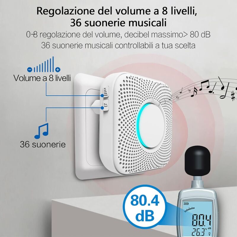 Wireless Doorbell 150M, LED Indicator, 36 Melodies With 4 Volume Levels, 1 Transmitter And 1 Spare, Wireless Home Chime - Image 2
