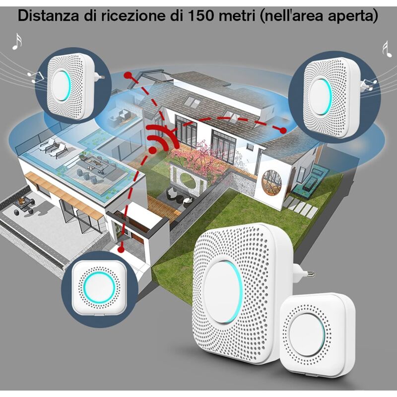 Wireless Doorbell 150M, LED Indicator, 36 Melodies With 4 Volume Levels, 1 Transmitter And 1 Spare, Wireless Home Chime - Image 4
