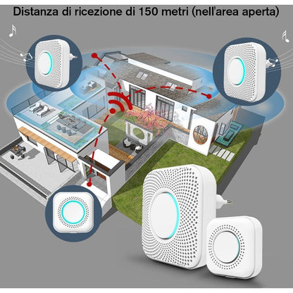 Wireless Doorbell 150M, LED Indicator, 36 Melodies With 4 Volume Levels, 1 Transmitter And 1 Spare, Wireless Home Chime - Image 4
