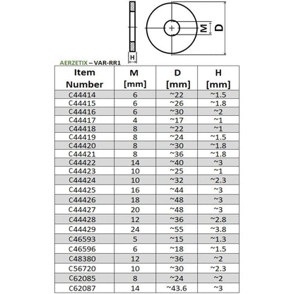 C62085 - Pack Of 20 Large Flat Washers - M8X24Mm H 2Mm - Zinc Plated Steel Din9021 - Image 4