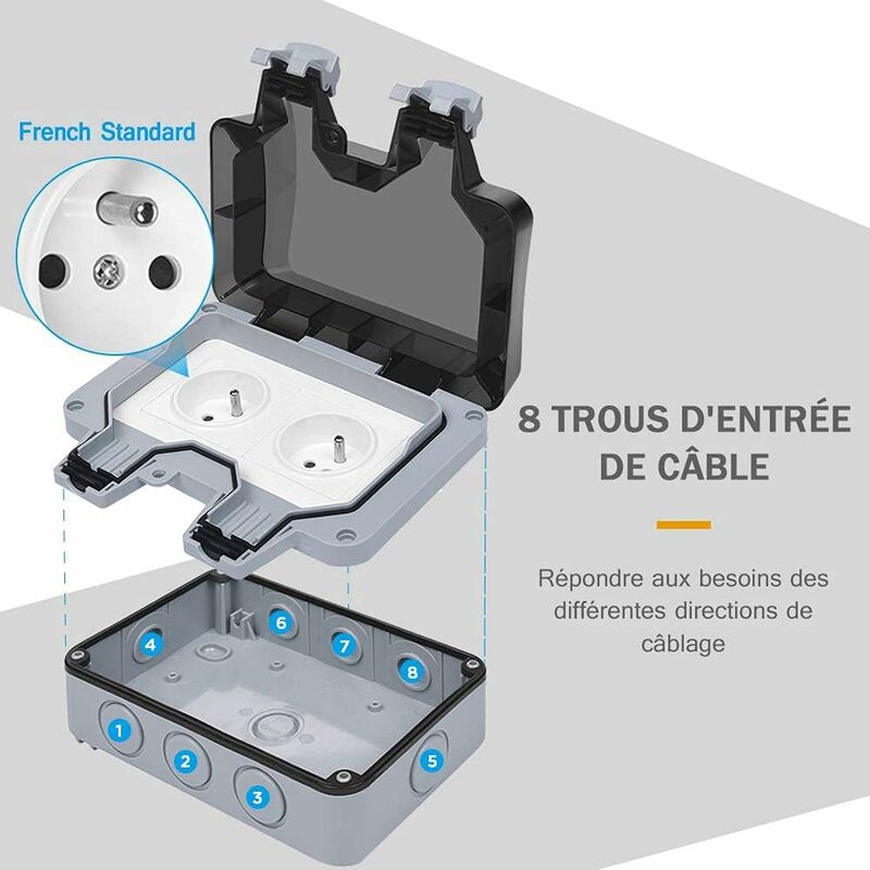Waterproof Socket Double Outdoor Electrical Socket Ip66 Waterproof Wall Socket 16A - Image 3