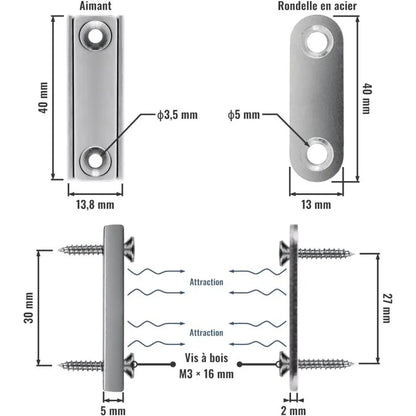 2 pcs Rectangular Neodymium Magnets With Hole 40X13.8X5Mm, 15Kg Force + 2 Steel Washers + 8 Screws Included - Image 4