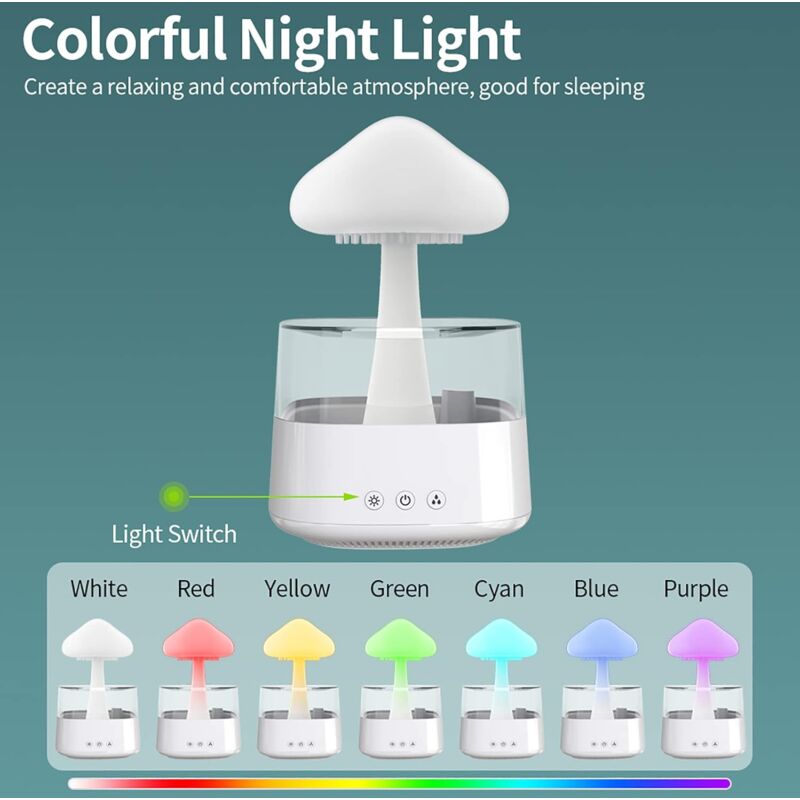 Rain Cloud Humidifier, Essential Oil Diffuser, Cute Mushroom Night Light With 7 Color Changing, Desktop Fountain, Sound - Image 3