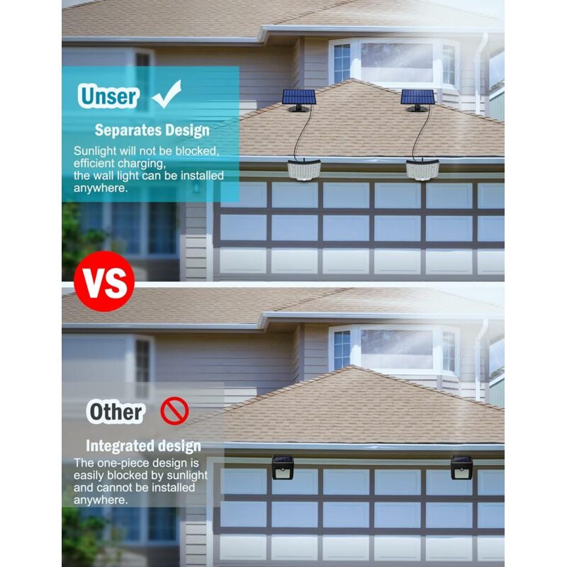 106 LED Solar Lights Outdoor With Motion Sensor, Ip65 Waterproof, 120° Lighting Angle, Solar Wall Light For Garden With - Image 2