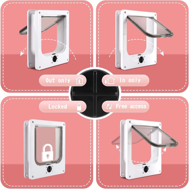 Cat Flap For Indoor Cats, White Magnetic Cat Door, 27 X 23.5 X 5.5 Cm, 4 Way Cat Flap, White - Image 3