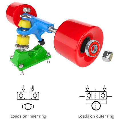 30 pcs 608Rs Bearings Frictionless Carbon Steel Skateboard Longboard Miniature Scooter ROller Skate Bearing Abec-9 - Image 3