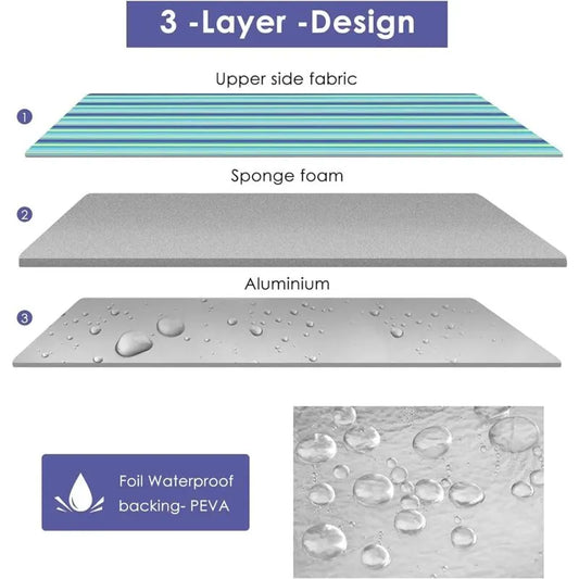 200 X 200 Cm Large Waterproof Sandproof Picnic Blanket, 3 Layer Beach Blanket With Carry Handle, Outdoor Picnic Mat - Image 3