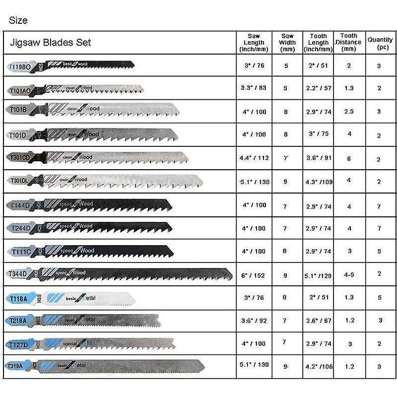 48 pcs T-Shank Jigsaw Blades, Made Of Hcs/Hss, With Storage Case For Cutting Wood, Plastic And Metal - Image 4