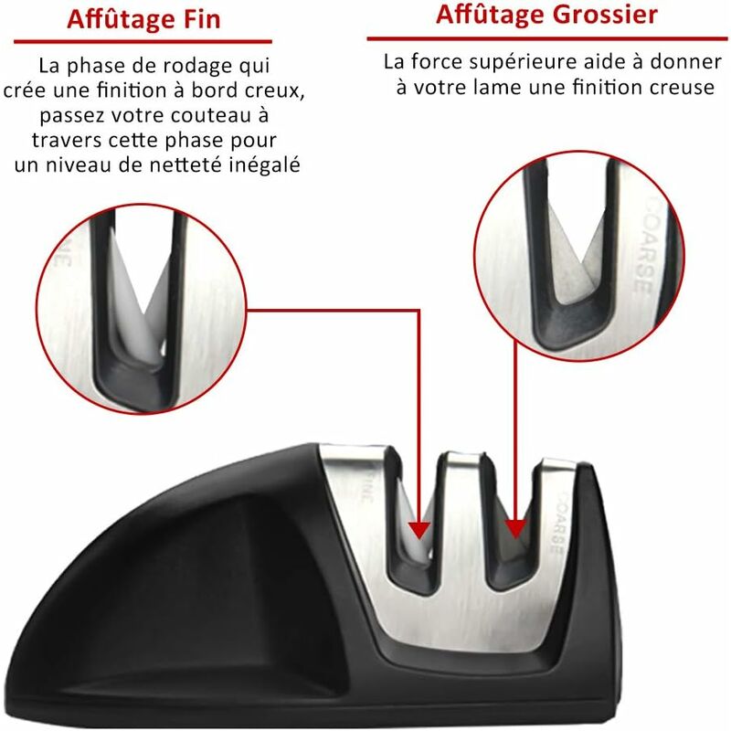Professional Kitchen Sharpener 2 In 1 Manual Sharpener For All Sizes Stainless Steel And Ceramic Knives, Non-Slip Base - Image 3