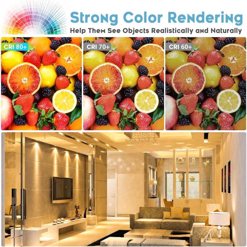 20W R7S LED Bulbs 118Mm Dimmable, Warm White 3000K, Double Ended Cob Bulbs 2000Lm, 360° Beam Angle Lighting, Ac - Image 4