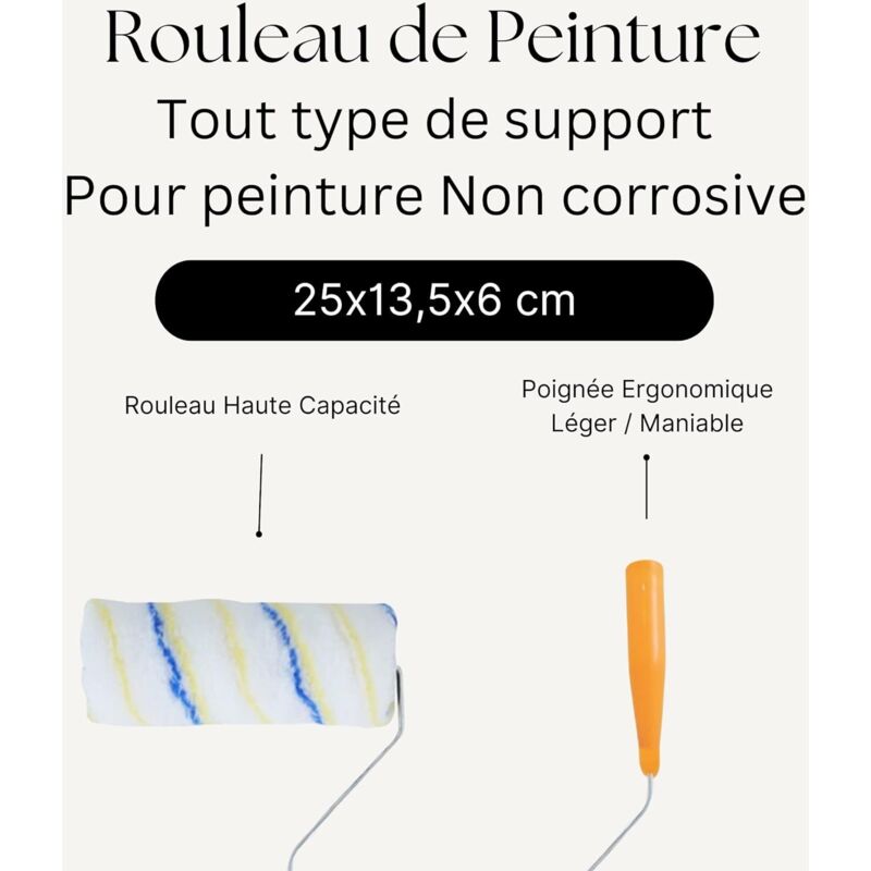 Paint ROller With Handle - 25X13.5X6 Cm - Painting Work, Home, All Types Of Paint - Image 3