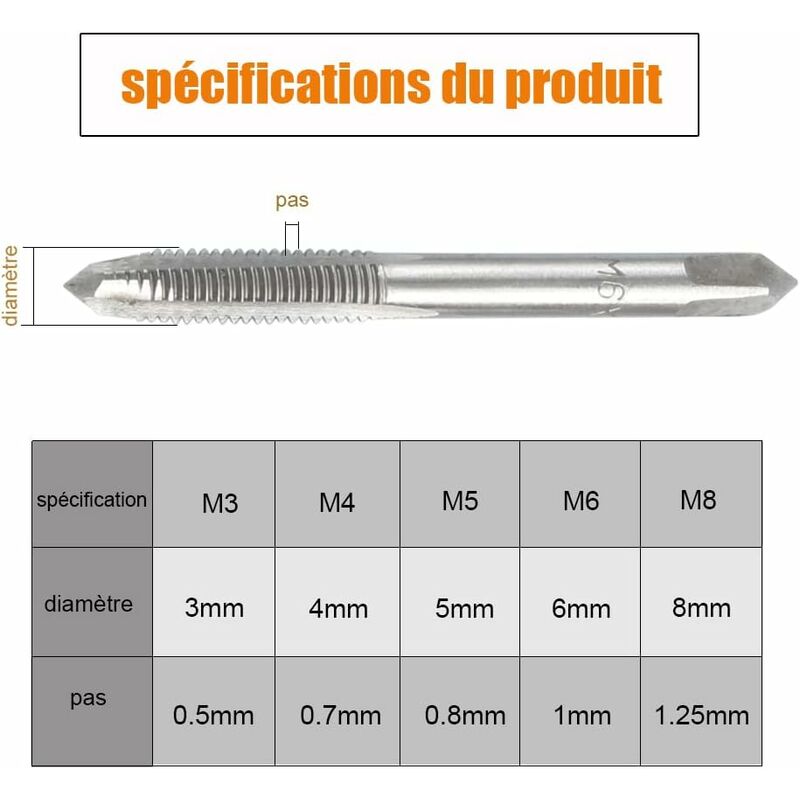 5 pcs Metric Hand Straight Flute Taps Assortment M3 M4 M5 M6 M8 With 1Pc Adjustable Wrench, Steel Thread Tap Set With - Image 4