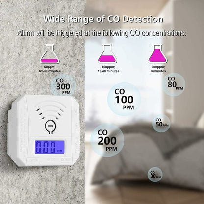 Carbon Monoxide Detector, Ul 2034 Compliant Co Gas Monitor Alarm Detector, Co Sensor With LED Digital Display For Home, - Image 3