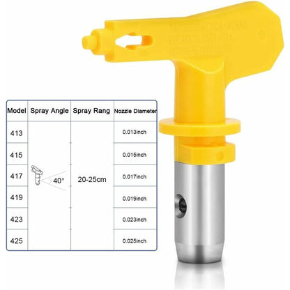 6 pcs Airless Nozzle,Airless Spray Gun Nozzle For High Pressure Paint Gun(Type 413,415,417,419,423,425) - Image 2