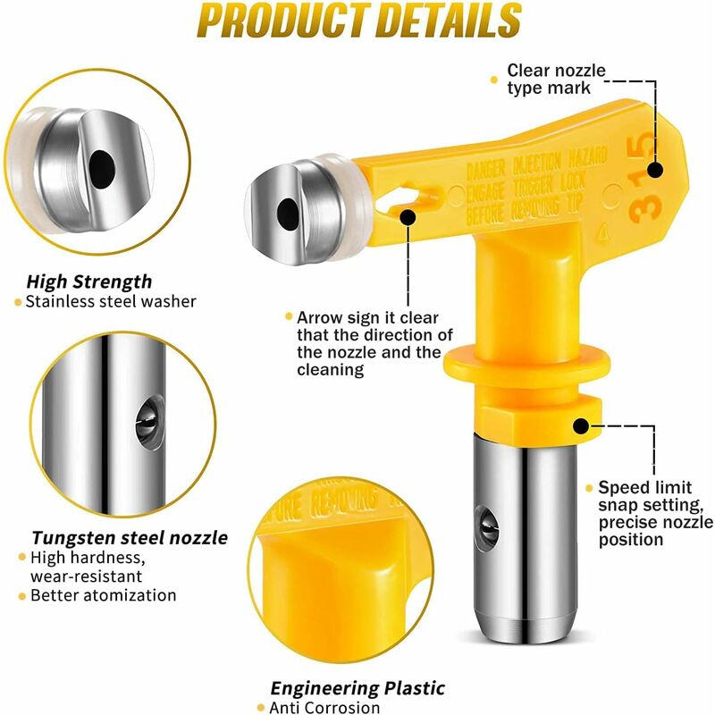 6 pcs Airless Nozzle,Airless Spray Gun Nozzle For High Pressure Paint Gun(Type 413,415,417,419,423,425) - Image 3
