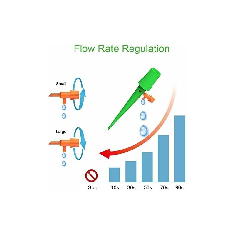 12 pcs Drip Irrigation Kit, Watering Plants For Garden, Automatic Plant Watering, Garden Plants Irrigation System, For - Image 3