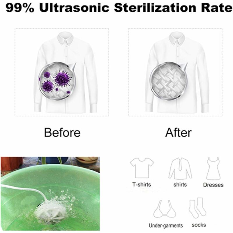 Mini Portable Ultrasonic Dirt Remover Washing Machine Usb Cable For Travel Home Business Trip - Image 4
