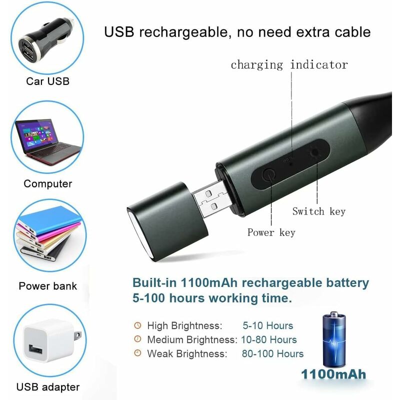 Reading Light, Usb Rechargeable Eye Care Night Light, Hug Light 3 Brightness Modes, 360° Flexible Book Light, In Bed - Image 4