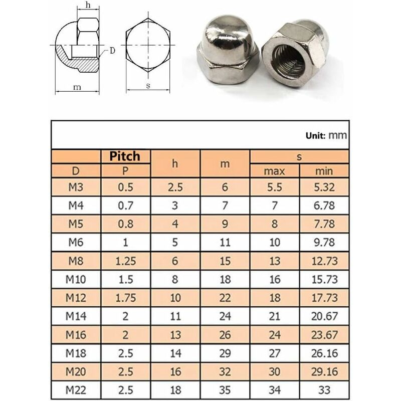 M6 Acorn Cap Nut Hex Nut Set 304 Stainless Steel (30 pcs) - Image 4