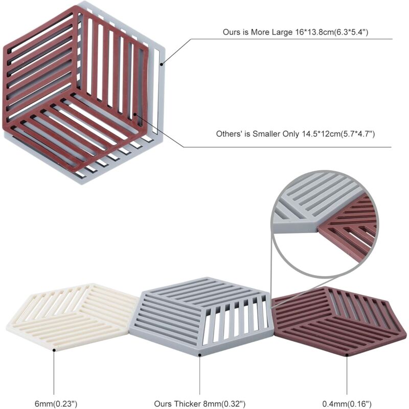 Kitchen Pot Coaster Tapis De Protection En Silicone Teffa (Gris, Raya Hexagonal: 160X138X8Mm) - Image 4