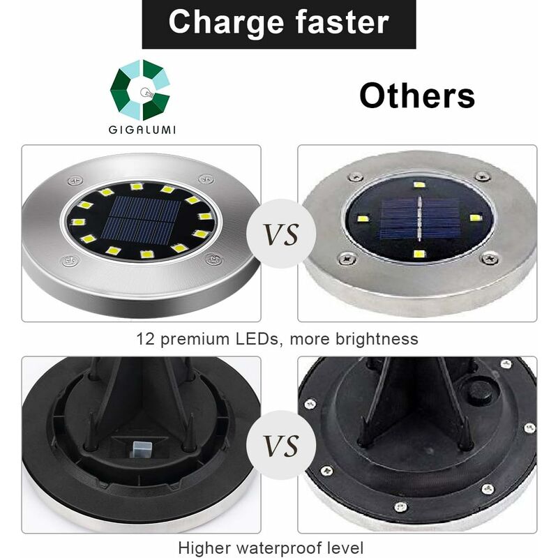 Light 12 LEDs 8 pcs White Solar Ground Lights Stainless Steel Waterproof For Outdoor Garden Patio Lawn Yard Walkway - Image 3