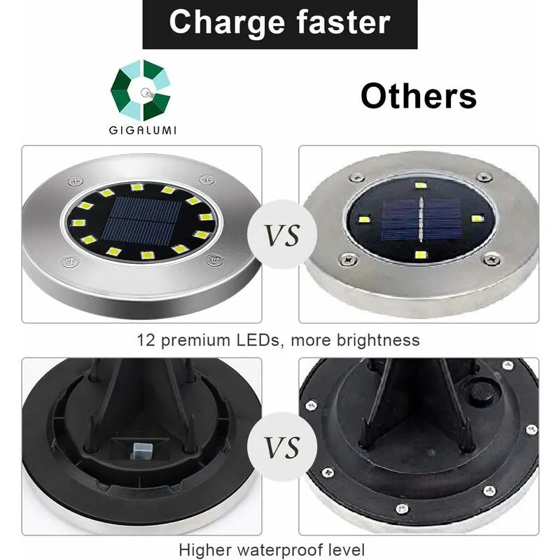 Light 12 LEDs 8 pcs White Solar Ground Lights Stainless Steel Waterproof For Outdoor Garden Patio Lawn Yard Walkway - Image 3
