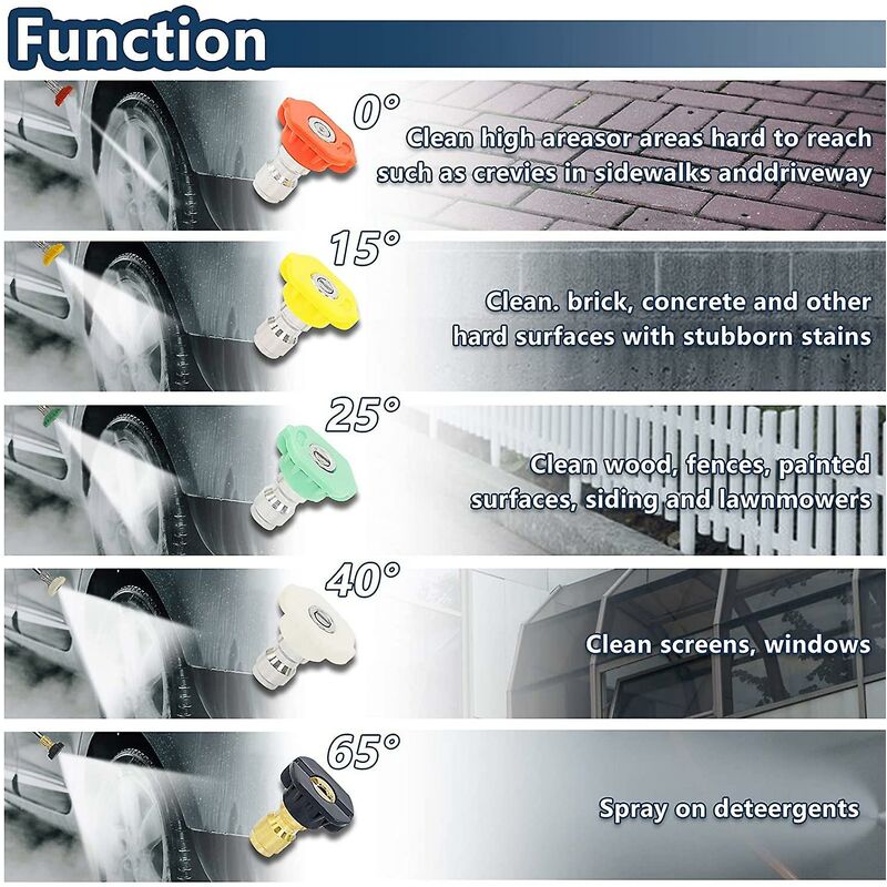 High Pressure Washer Gun, 4000 Psi 280Bar, M22 Interface (14 Mm) Contains Karcher Quick Connector, 5 Water Nozzle Tips - Image 3
