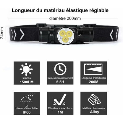 H330 Headlamp, 1500 Lumens Rechargeable LED Headlamp, Ip66 Waterproof Head Torch, 5 Lighting Modes For Cycling Camping - Image 2