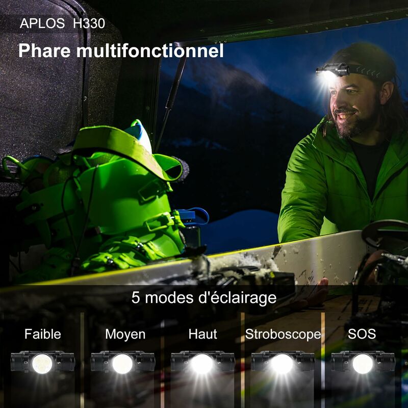 H330 Headlamp, 1500 Lumens Rechargeable LED Headlamp, Ip66 Waterproof Head Torch, 5 Lighting Modes For Cycling Camping - Image 3
