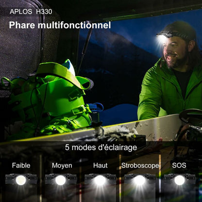 H330 Headlamp, 1500 Lumens Rechargeable LED Headlamp, Ip66 Waterproof Head Torch, 5 Lighting Modes For Cycling Camping - Image 3