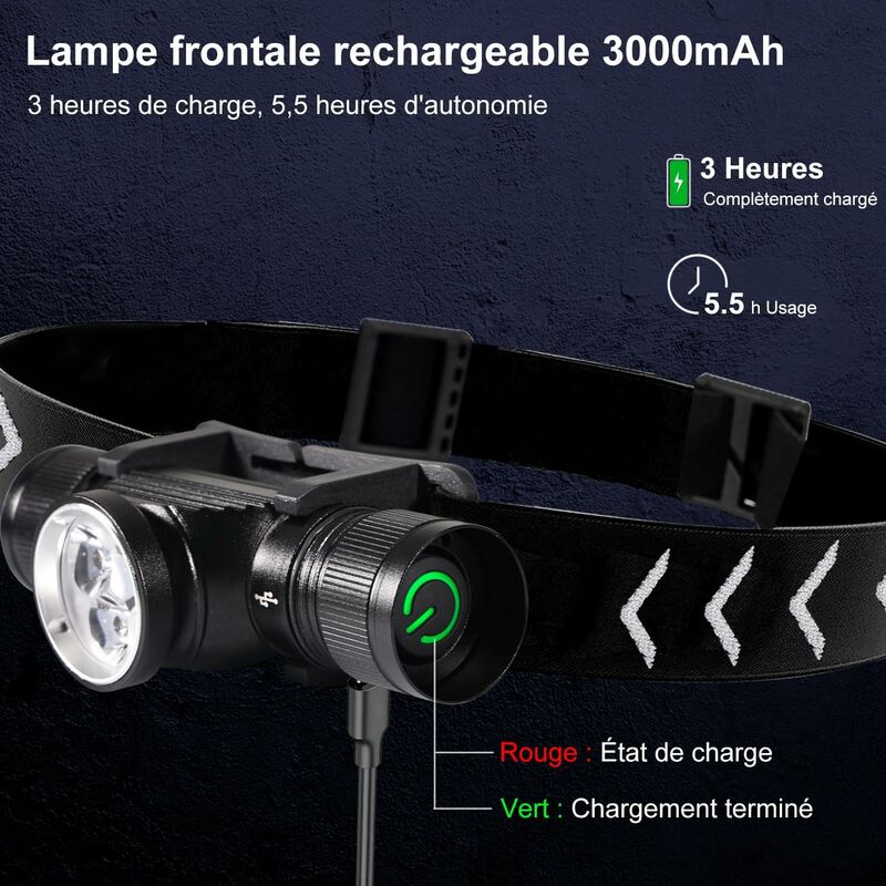 H330 Headlamp, 1500 Lumens Rechargeable LED Headlamp, Ip66 Waterproof Head Torch, 5 Lighting Modes For Cycling Camping - Image 4