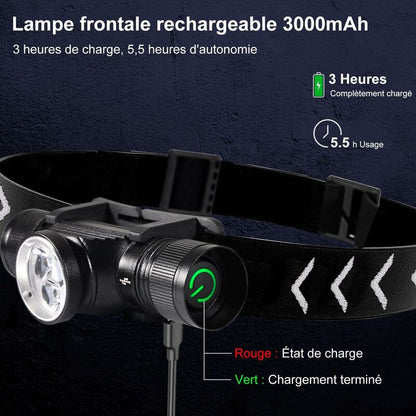 H330 Headlamp, 1500 Lumens Rechargeable LED Headlamp, Ip66 Waterproof Head Torch, 5 Lighting Modes For Cycling Camping - Image 4