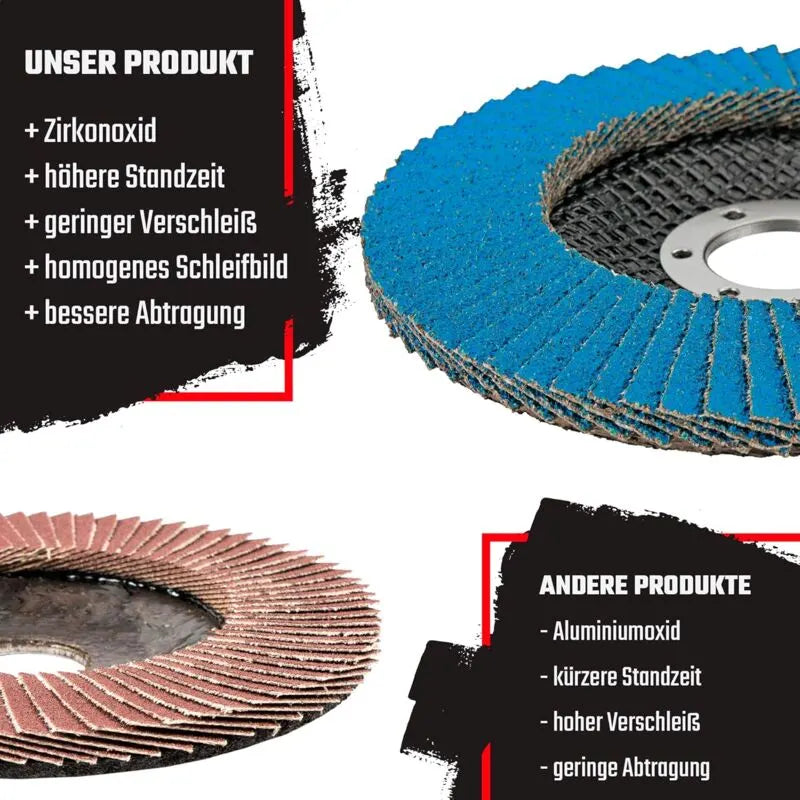 Compartment Discs │ Blue │ 10 Pieces │ Ø 125 Mm │ Grain 73 │ Stainless Steel │ Abrasive Discs │ Flap Discs - Image 2