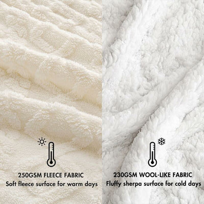 Blanket 100X150Cm Sherpa Fleece Blanket In Soft And Plush Wool With Heating Pile To Help You Sleep Better For Baby Bed - Image 3