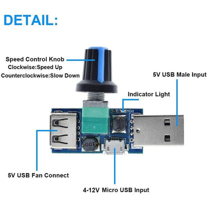 3 pcs 5W Usb Fan Speed Controller, Dc 5V Dc 4-12V To 2.5-8V Stepless Usb Fan Regulator Speed Control Knob With Switch - Image 2