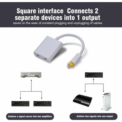 Dual Port Digital Optical Audio Splitter Easily Connect Multiple Components Without Swapping Connections Low Jitter - Image 2