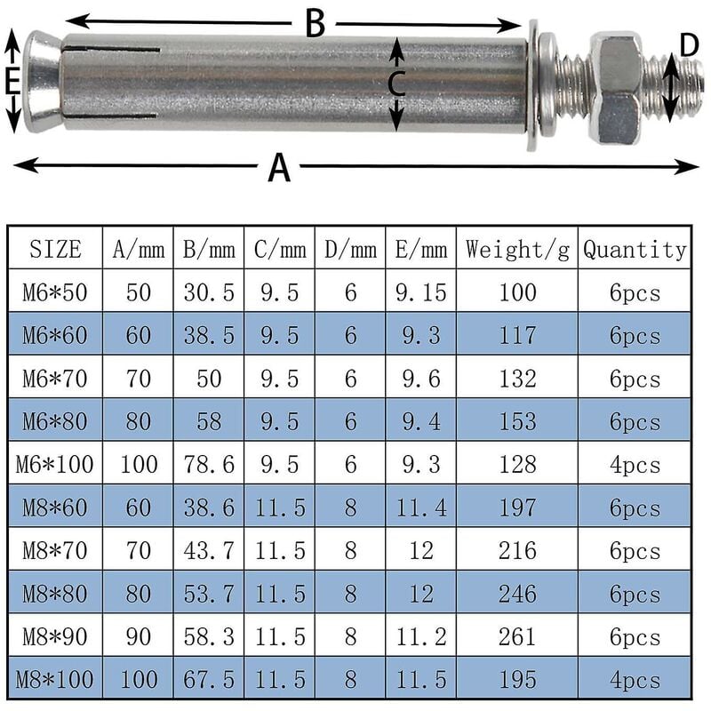 M8X80Mm Hex Expansion Bolts 304 Stainless Steel Expansion Screws Heavy Duty Concrete Anchors Fixing Screws For Wall - Image 2