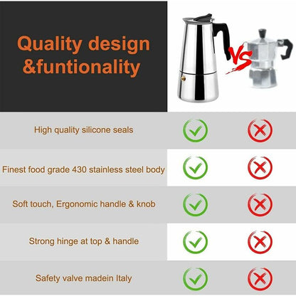 12-Cup Italian Coffee Maker In Stainless Steel, Suitable For All Types Of Hobs, 12 Cups - Image 3