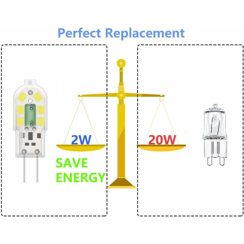 G4 2W LED Bulb, 20W Halogen Bulbs Equivalent, Cool White 6000K, 200Lm, 12X Smd, 12V Ac/Dc - Pack Of 10 [Energy Class A+] - Image 3