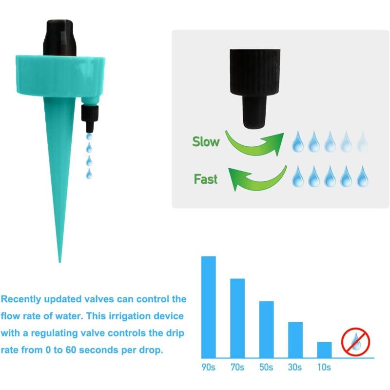 12 pcs Adjustable Irrigation Drip Irrigation Kits Automatic Drip Irrigation Plant Vacation With Control Valve For - Image 4